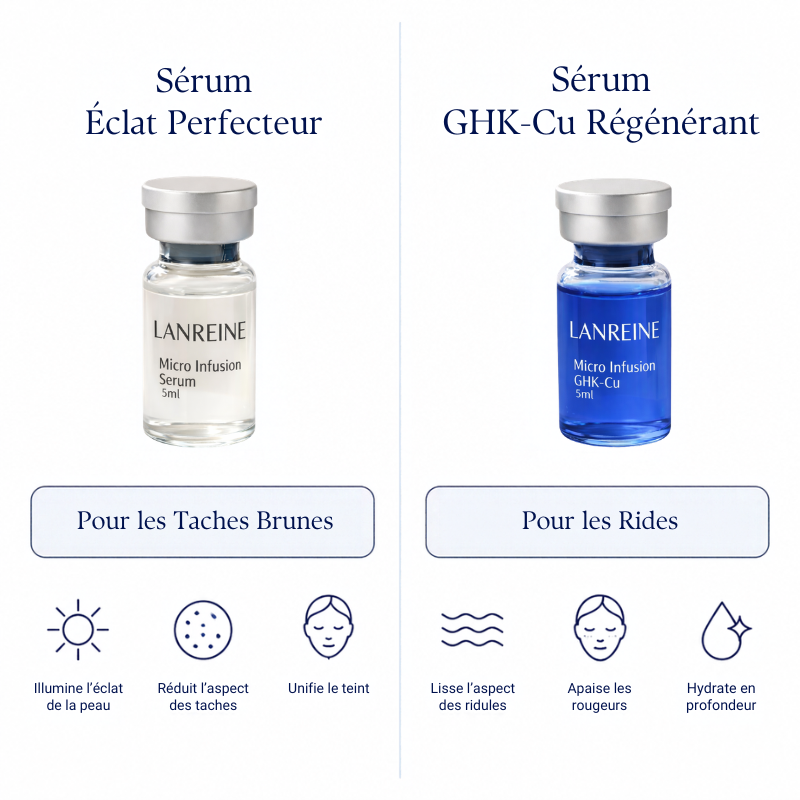 Elixir Duo Perfecteur