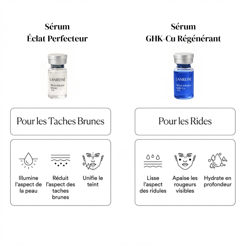 Elixir Duo Perfecteur
