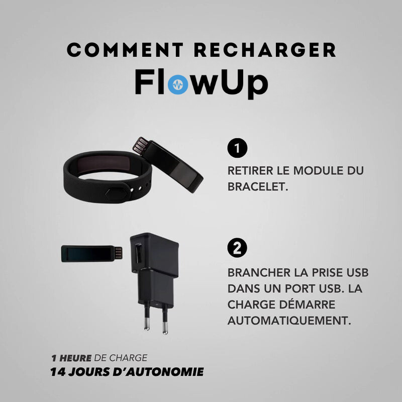 FlowUp